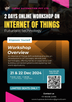 2 Days online Workshop on internet of Things 2024 Workshop Poster